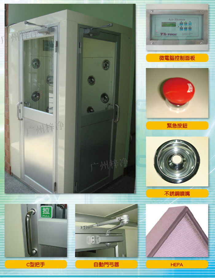 轉(zhuǎn)角風(fēng)淋室吹淋原理:初效過濾器--離心風(fēng)機(jī)--靜壓箱--高效過濾器--噴嘴高速噴出--內(nèi)循環(huán)風(fēng)。